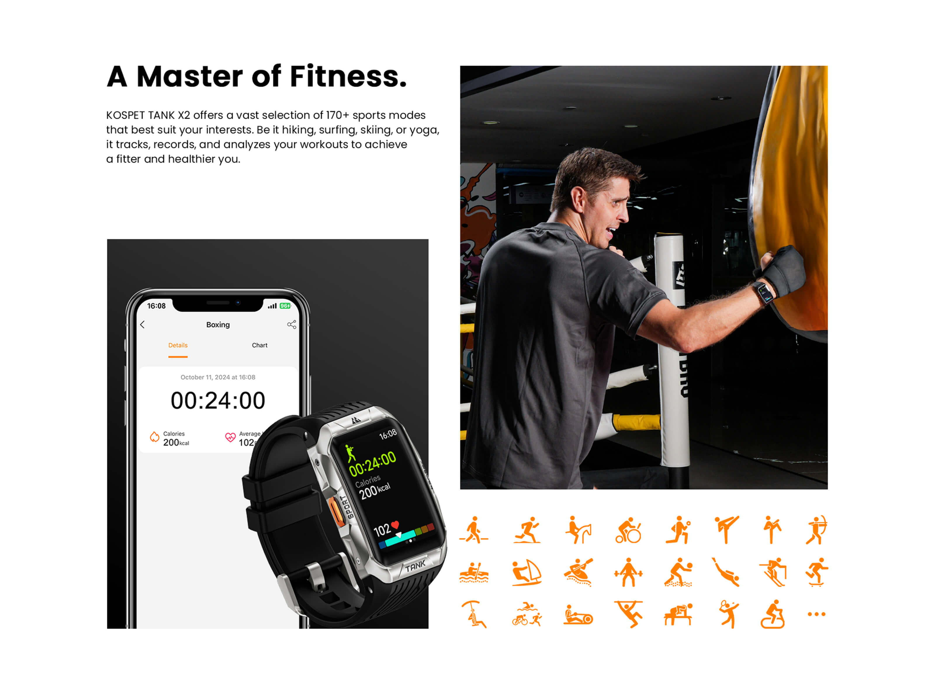 Fitness,170+ sports modes,fitness tracker,activity tracker