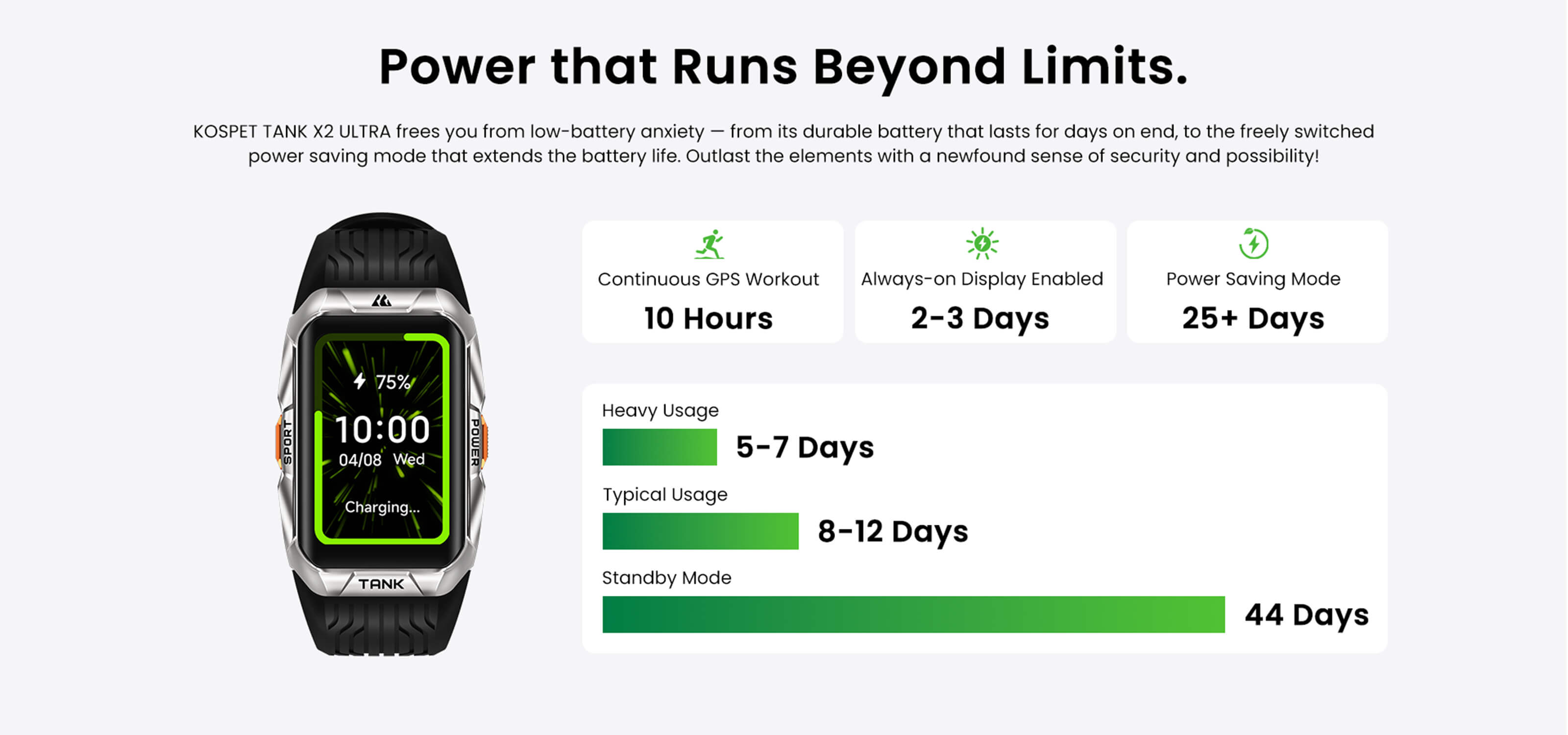 KOSPET watch battery life Smartband with long battery life